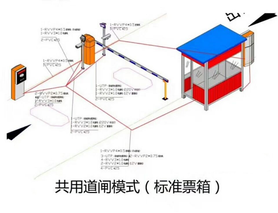 藤县单通道模式停车系统