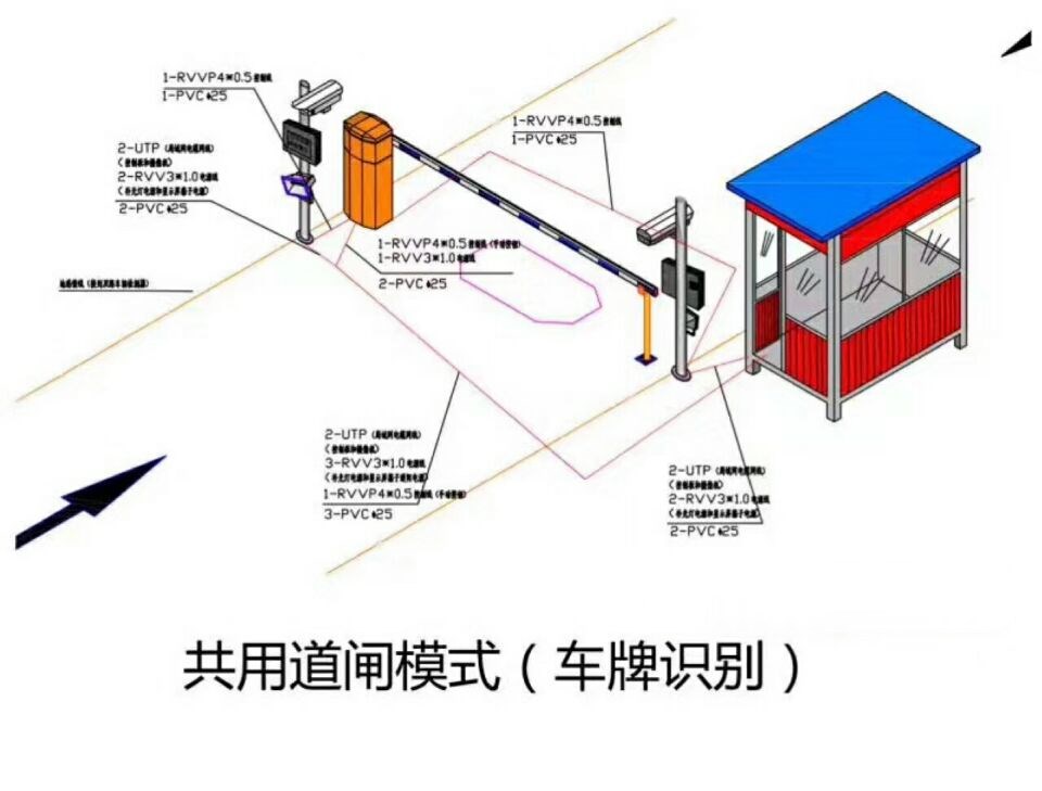 藤县单通道车牌识别系统施工